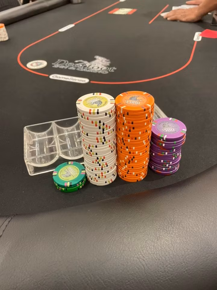 The RedEye Poker System - Poker Coaching $200 course thumbnail